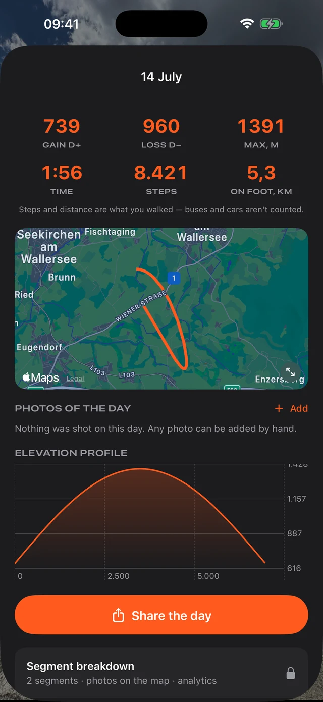 A recorded hiking day with stats, map and elevation profile