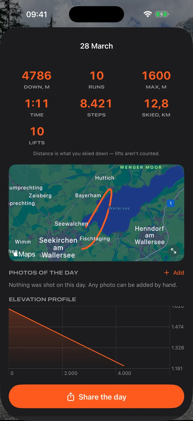 A recorded ski day showing runs and vertical drop